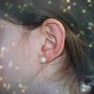 Boucles d'Oreilles - Puces Perles de Culture 0.80cm - Or Jaune - Femme ou Enfant
